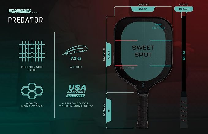 Orca Pickleball Paddles, Performance Series Pickleball Paddles Designed for Control and Precision, USA Pickleball Approved