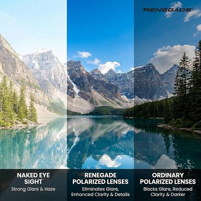 Renegade Polarized Sport Sunglasses, 3-Pair Set, UV400 Protection, Wrap Around Rimless, for Cycling, Fishing, Driving