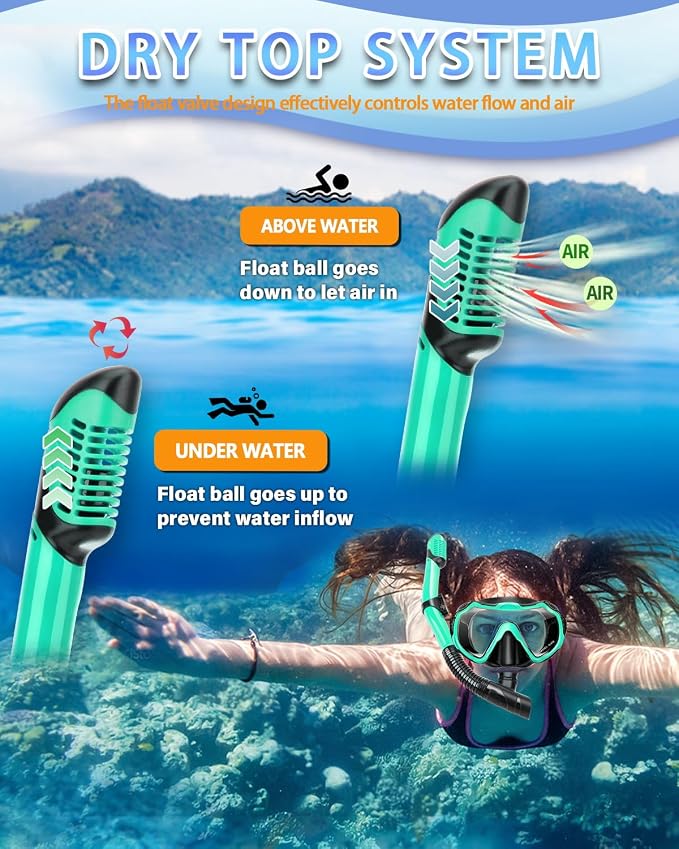 Snorkeling Gear for Adults, Adult Snorkel Set with Panoramic Anti-Leak and Anti-Fog Tempered Glass Snorkel Mask, Dry Top Snorkel, Snorkle Mask Set Adult with Mesh Bag Ear Plug for Snorkeling