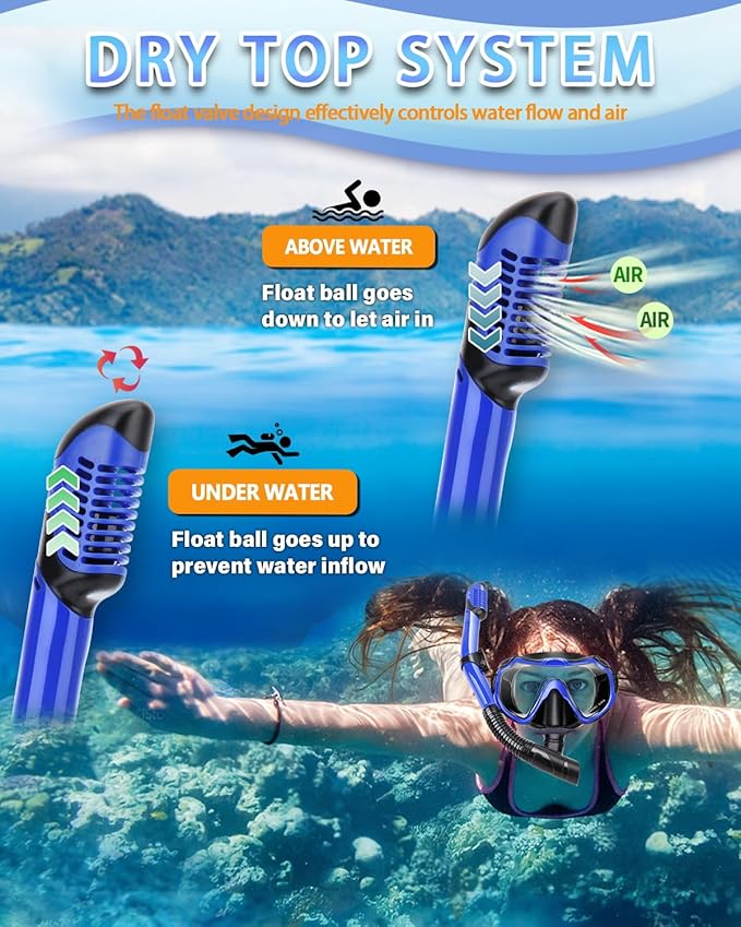 Snorkeling Gear for Adults, Adult Snorkel Set with Panoramic Anti-Leak and Anti-Fog Tempered Glass Snorkel Mask, Dry Top Snorkel, Snorkle Mask Set Adult with Mesh Bag Ear Plug for Snorkeling