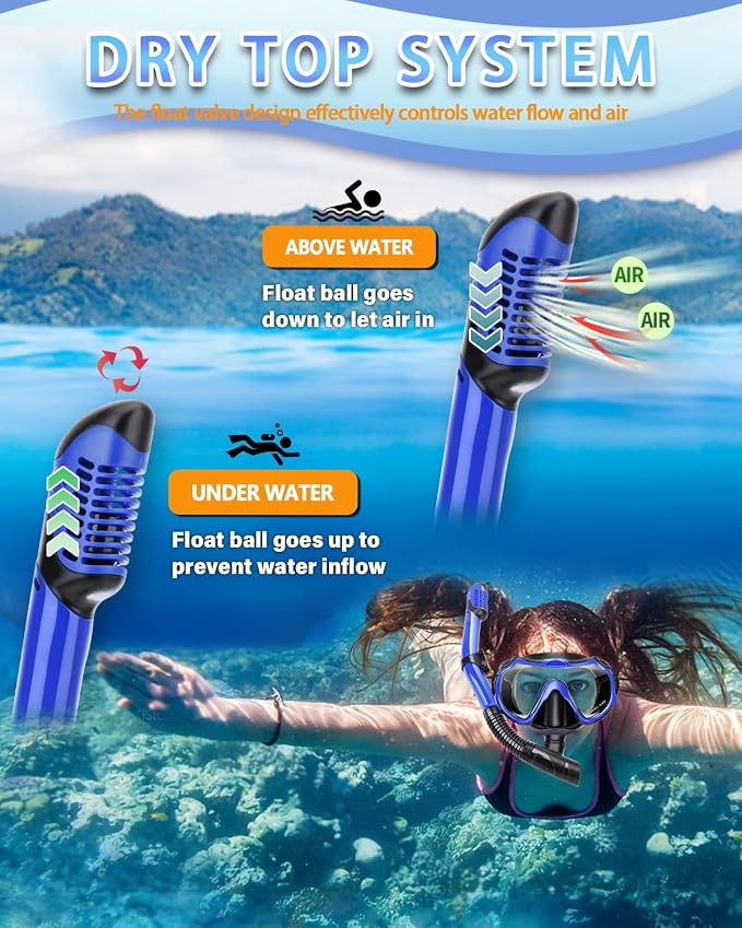 Snorkeling Gear for Adults, Adult Snorkel Set with Panoramic Anti-Leak and Anti-Fog Tempered Glass Snorkel Mask, Dry Top Snorkel, Snorkle Mask Set Adult with Mesh Bag Ear Plug for Snorkeling