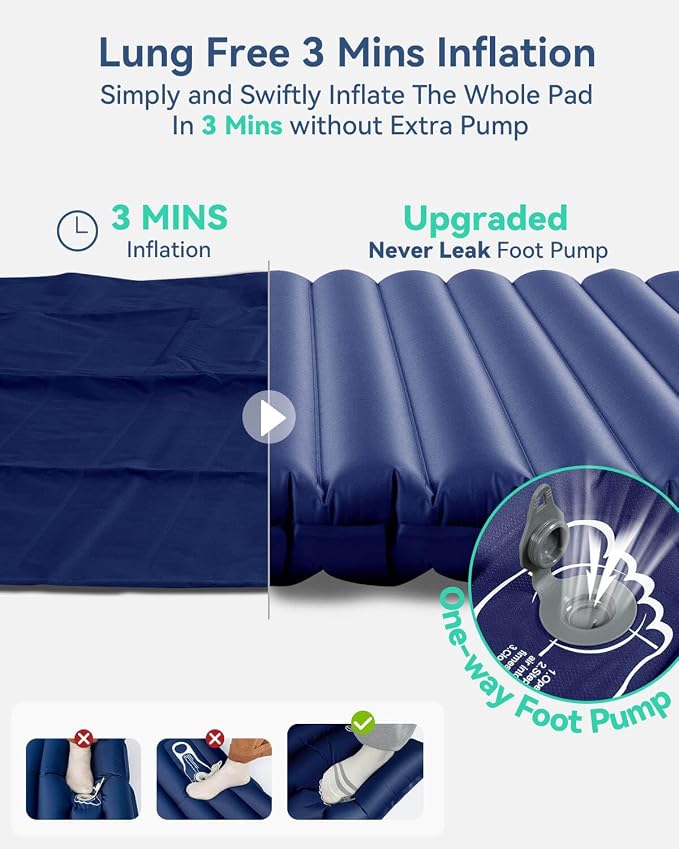 Hikenture Double Sleeping Pad for Camping, Ultralight 4" Extra-Thick Camping Mattress 2 Person, Inflatable Backpacking Sleeping Mat, Hiking Air Mattress for Tent (Navy Footpump 79x47.5in)