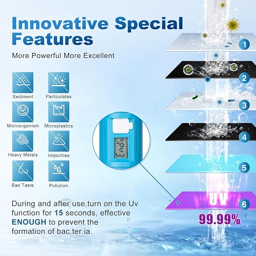 Water Filter Straw with LED Filtration Progress Display, 0.1 Micron Portable Purifier for Hiking, Camping, Backpacking & Emergency Survival, Real-Time Indicator Removes Contaminants