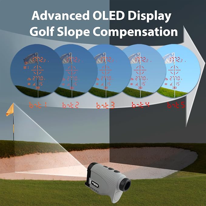 Gogogo Sport Vpro Gen 2 Golf Laser Rangefinder, 1200/2500Y Ranging, Ultra-Clear Optics with 99% Transmission Lens OLED Display, Dual Power Sources，Flaglock/Slope/Magnetic