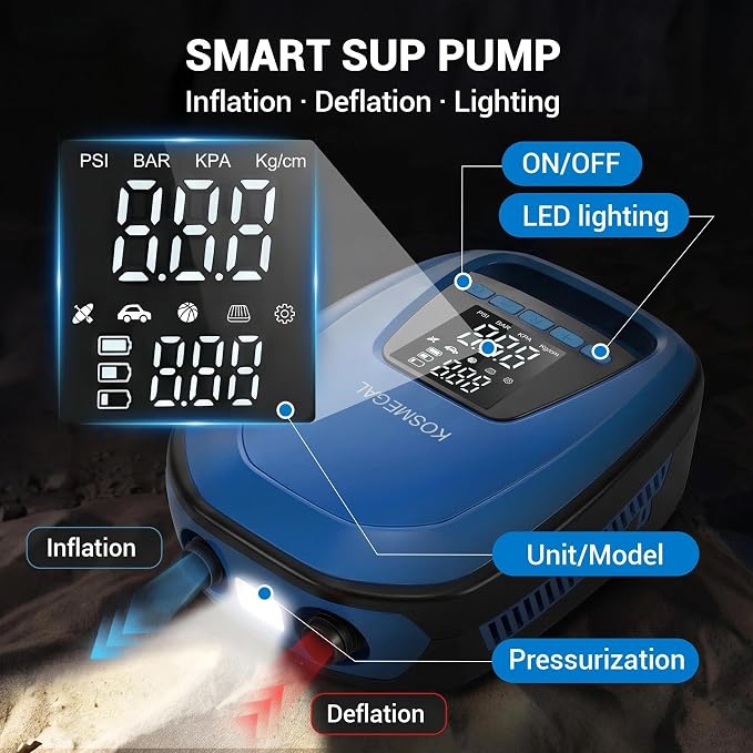 kosmegal Paddle Board Pump Electric Portable, SUP Pump for Paddleboard, 20PSI Air Compressor with Auto-Off, Deflation Function for Inflatables, Kayaks and Boats