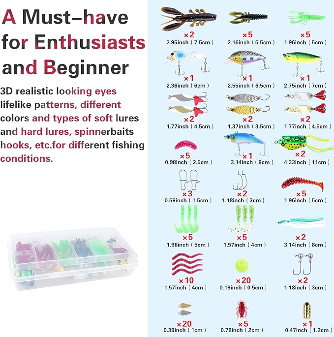 3-Layer Pink Fishing Tackle Box with Tackle Included, Fishing Tools Kit Includes Pliers Fish Lip Gripper Scale Crankbait Spinnerbaits Soft Baits Hooks, Ideal Gift for Angler Saltwater Freshwater