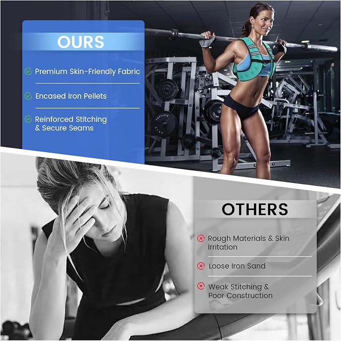 Weighted Vest Woman 6/8/12/16/20/25/30lb Weight Vest for Women Men Body Weight Vests for Walking Strength Training Running Workout Jogging Fitness