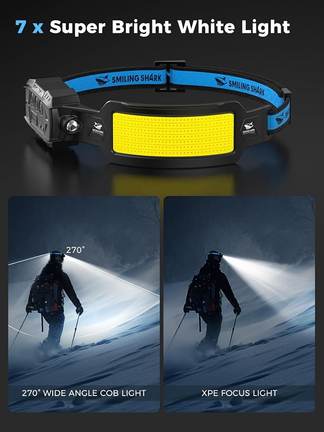 Smiling Shark Headlamp, Head Lamp Led Rechargeable 6 Modes 7*White Lights 270° Lighting Red Tail Light for Camping Fishing Running Repairation, LED-Headlamp-Rechargeable-Light