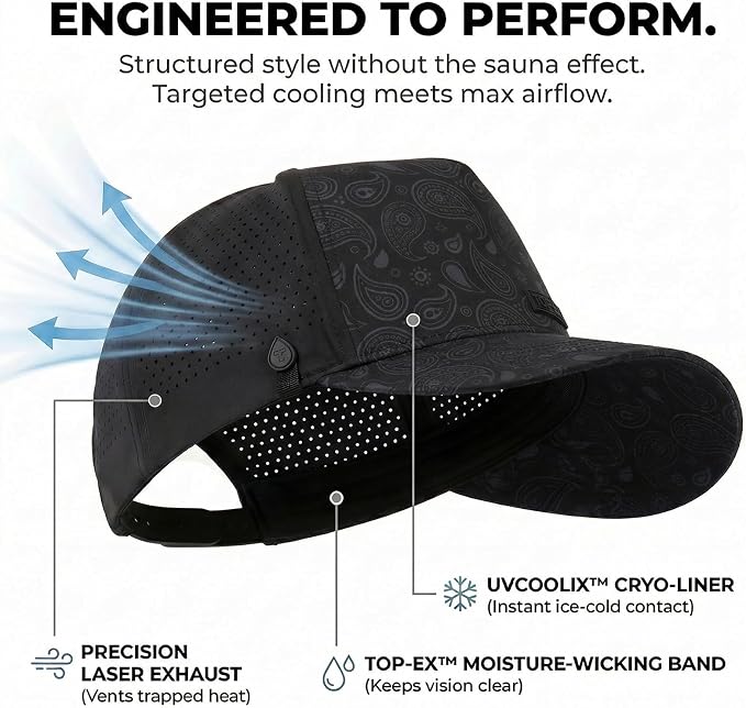 TOP-EX Performance Baseball Hat for Men Water Resistant Golf Cap Running Cooling Snapback Laser Perforated