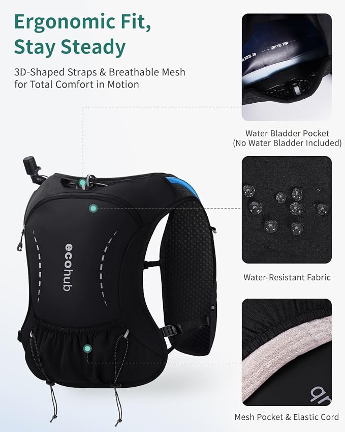 ECOHUB Running Hydration Vest Backpack with 2*500ML Soft Flask, Lightweight Trail Running Pack for Men Women, Adjustable No Bounce Hydration Backpack for Marathon Hiking Cycling