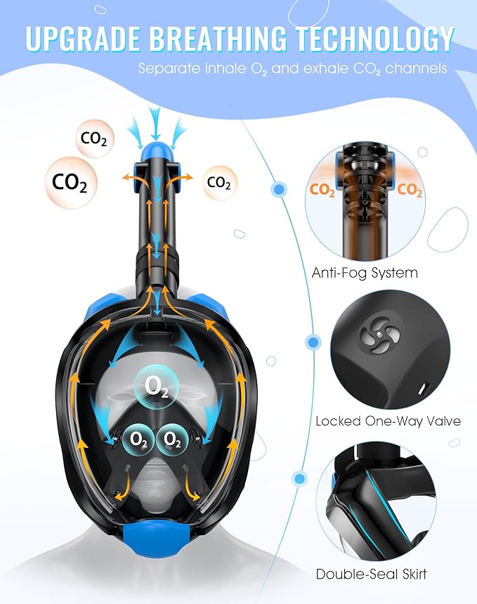 Greatever G2 Snorkeling Gear for Adults 2PCS, Full Face Snorkel Mask with Dry Top Snorkel,Anti-Leak & Anti-Fog Snorkel Mask Adult,Foldable Snorkeling Mask with Camera Mount mesh Bag