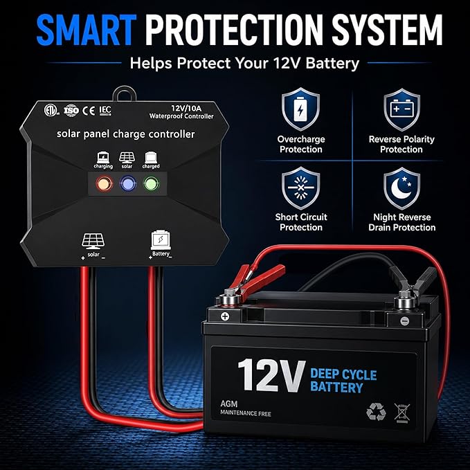 Voltset 30W Solar Battery Charger - 12V Solar Panel Kit with 10A Smart Charge Controller - IP67 Waterproof Solar Trickle Charger Maintainer - Adjustable Mount Bracket for RV Boat Car Motorcycle