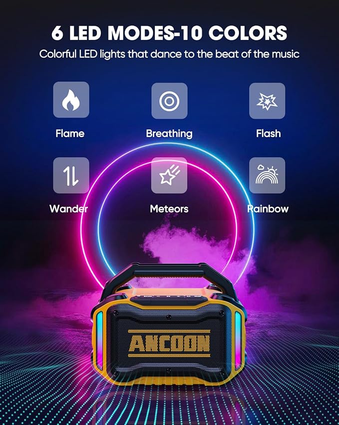 ANCOON Speakers Bluetooth Wireless: 80W(Peak) Loud Speaker with Bass, 20H Playtime, IPX6 Waterproof, Large Jobsite Speakers for Work, Outdoor, Workshop, Garage, Portable Speaker with TWS (Yellow)