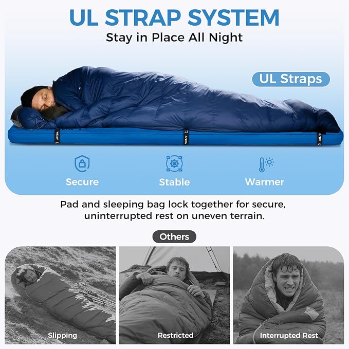 ATEPA Ultralight Backpacking Sleep System, 3 Season Camping Gear Set, Down Sleeping Bag & 6.6 R-Value Insulated Inflatable Sleeping Pad, Lightweight Packable