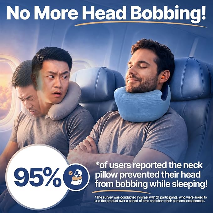ComfyNap® Versatile Travel Neck Pillow for Airplane [Patented], 9 Positions in 3 Techniques, Plane Pillow with Pure Memory Foam, Travel Pillow with HeadRest Flight Sleep, Travel Essential - Zeus
