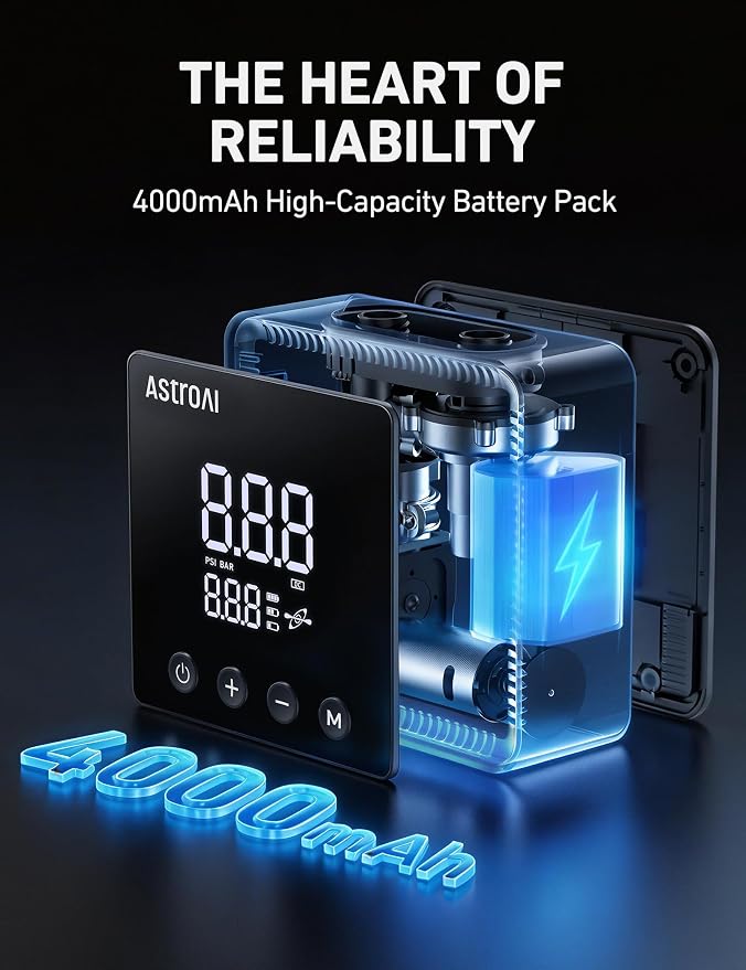 AstroAI P3 Electric Paddle Board Pump, 20PSI Rechargeable SUP Pump for Paddleboard with Battery & 12V DC, Dual Stage Inflation & Deflation and Auto-Off SUP Air Pump for Kayak, Tent, Boat