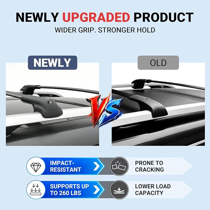 Roof Rack Cross Bars Fit for 2024-2026 Toyota Land Cruiser LC250/ 2024-2025 Lexus GX550, 260lbs Heavy Duty Lockable Aluminum Roof Rails, Wide-Grip Crossbars for Cargo, Kayak, Luggage - No Drilling