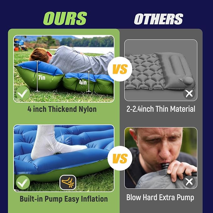 Myxslop Double Sleeping Pad for Camping, 4" Extra-Thick Inflatable Air Mattress with Built-in Pillow & Foot Pump, Portable Sleeping Mat for Backpacking, Tent Camping, Hiking and Beach