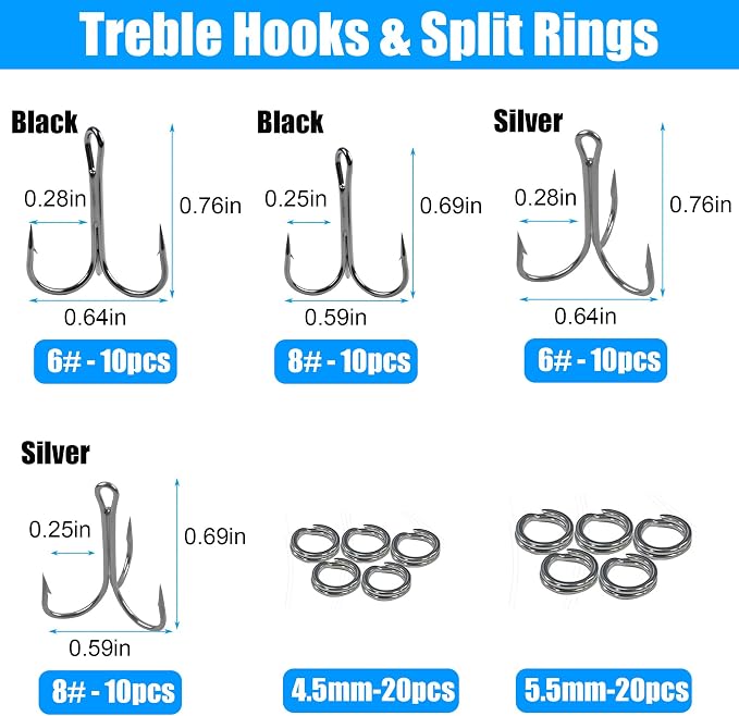 Blank Fishing Lure Kit,Unpainted Popper Plug Lures DIY Crank Bait Set Fishing Pliers Treble Hooks 3D/4D Lure Eyes Bait Sticker Split Rings,Fish Tackle Accessories Kits