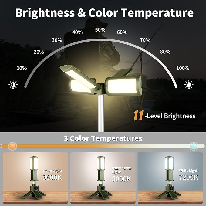 Telescopic Camping Light, Portable Camping Light with Stand, 14000mAh Rechargeable Camping Lantern, IPX6 Waterproof, Dimmable Outdoor Work Light for Emergency, Hiking, Fishing, Backyard