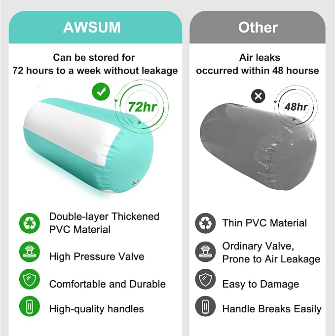 AWSUM Gymnastics Air Barrel, 47.3" x 31.5" Inflatable Tumbling Barrel Backhandspring Training Barrel Air Roller for Back-bend Handstand Cheerleading Yoga Home Gym(No Pump)