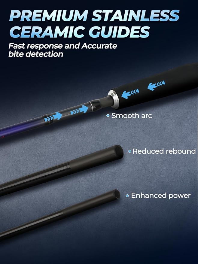 Jenseits 7FT Fishing Rod，Telescopic & 4-Piece Fishing Pole, Spin & Cast | 24T Carbon Fiber, Comfortable EVA Handle, Ceramic Guides, Bass, Trout, Catfish, Freshwater & Inshore，Fishing Gift for Men