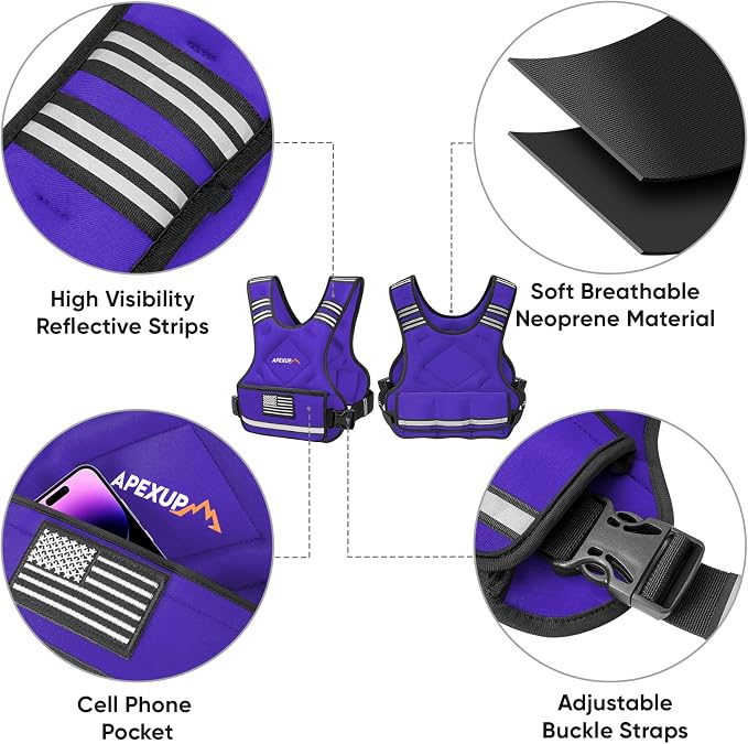 APEXUP Adjustable Weighted Vest, 4-10lb/12-18lb/20-32lb Vest with 6 Ironsand Weights and Large Pocket, Weight Vest for Men Women Strength Training, Running, Walking