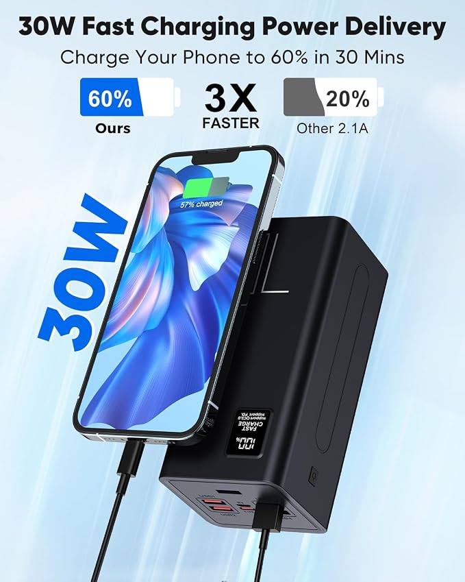 70000mAh Portable Charger Power Bank, 30W PD QC 3.0 Fast Charging USB C External Battery Pack, High Capacity Battery Bank with 5 Output & 2 Input for Smartphone Tablet