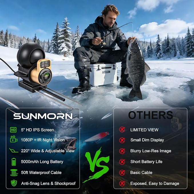 Fishing Camera 5" IPS 1080P 220° Angle 50ft Cable for Ice Lake Boat Kayak | 220° Ultra-Wide Lens, IR Night Vision, 6000mAh Battery, IP68 Waterproof, for Ice Lake Boat Kayak Pier Fishing