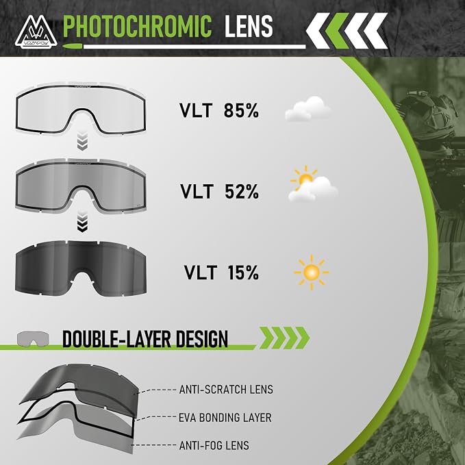 Airsoft Goggles Anti Fog with ANSI Z87.1 Certified, Safety Goggles Impact Resistant, Tactical Shooting Glasses