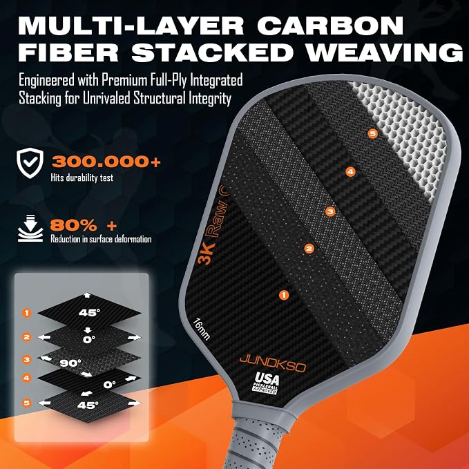 Carbon Fiber Pickleball Paddles USAPA Approved Raw Carbon Frosted