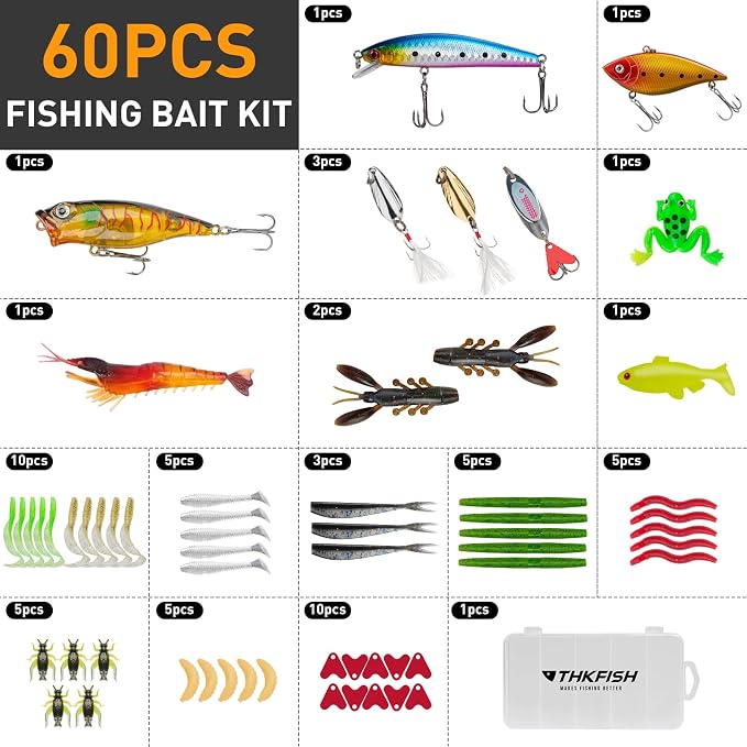 THKFISH Fishing Tool Kit, Backpack and Tackle Box with Tackle Included Lures Hooks Sinkers Accessories Kit,Pliers, Fish Lip Gripper, Fishing Gear and Fishing Gift for Men