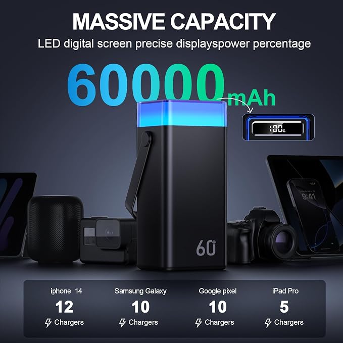 Portable Charger Power Bank 60000mAh, 22.5W USB-C Fast Charging Battery Pack with Built-in USB-C/iOS/Micro USB Cables, 5 Output & 2 Input PowerBank Compatible with iPhone 17 16 Android Samsung