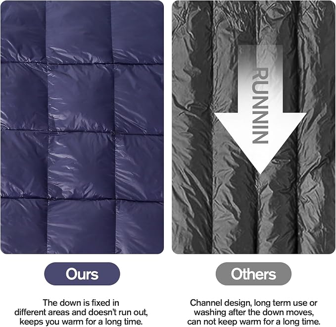 ShinHye Ultralight Adult Sleeping Bag 500g Premium Duck Down - Waterproof & Compressible 3-Season Camping/Backpacking 40-59℉ with Compression Sack(Navy)