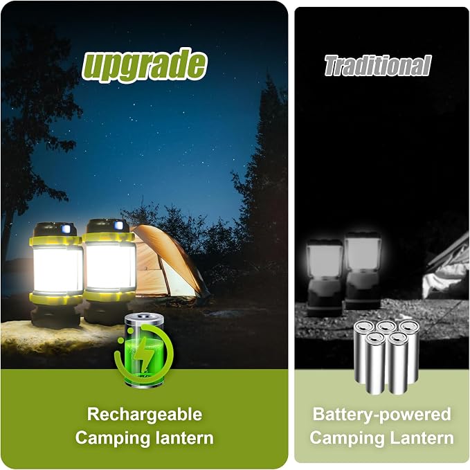 AlpsWolf LED Headlamp Rechargeable with 2 Pack Camping Lantern Rechargeable