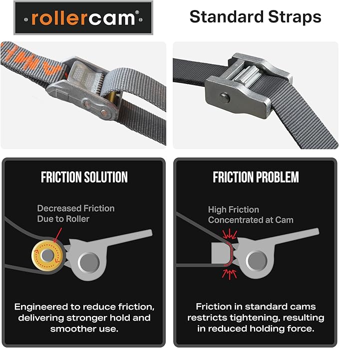 Rollercam 1.0” Tiedown Straps with Rollercam Buckle - Cam Strap Polypropylene Webbing with Triple-Bar Tack Stitching – Outdoor Gear Heavy-Duty Lashing Straps, 350 lb Load, Straight End, 4 Pack, 6 Foot