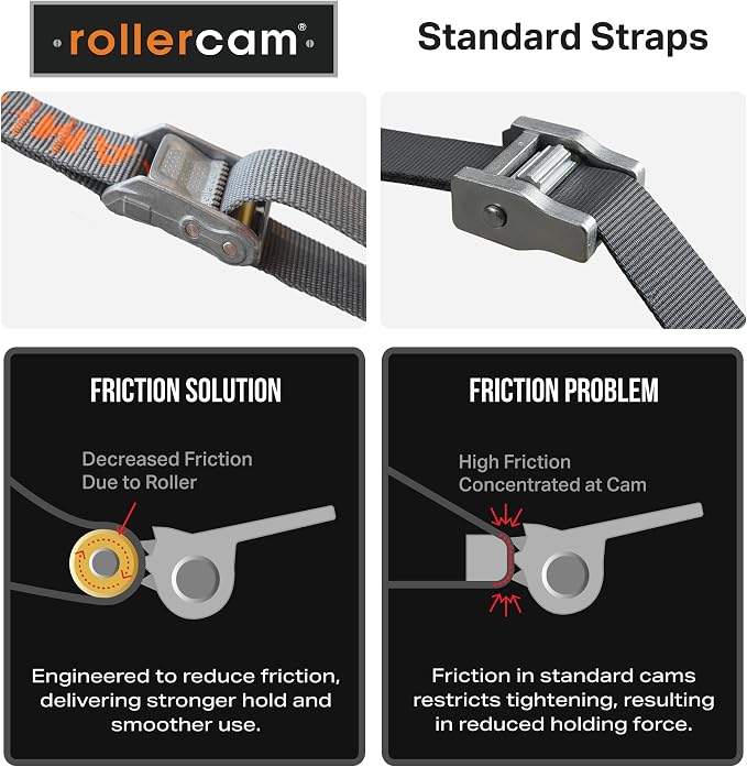 Rollercam 1.0” Tiedown Straps with Rollercam Buckle - Cam Strap Polypropylene Webbing with Triple-Bar Tack Stitching – Outdoor Gear Heavy-Duty Lashing Straps, 350 lb Load, Straight End, 4 Pack, 9 Foot