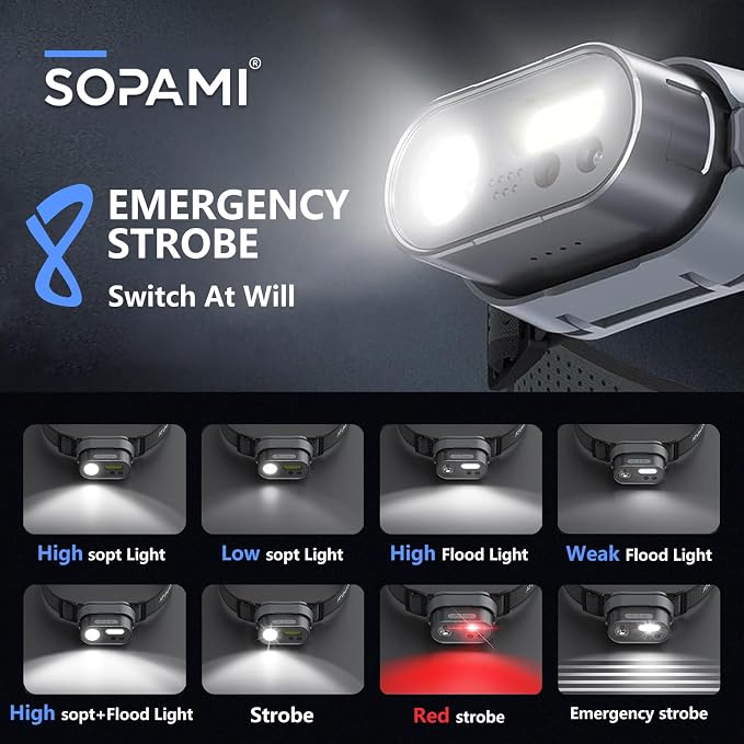 SOPAMI Rechargeable Headlamp, 2 Pack with Charging Case & Lantern, 3000 Lumens Super Bright, Motion Sensor Control, 8 Modes Waterproof Headlight for Camping, Hiking, Running, Emergency, Work