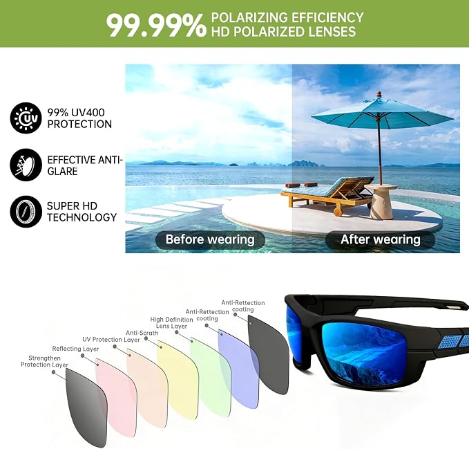 Polarized Sports Sunglasses for Men Wrap Around UV400 Sun Glasses for Running Fishing Cycling and Driving TR90