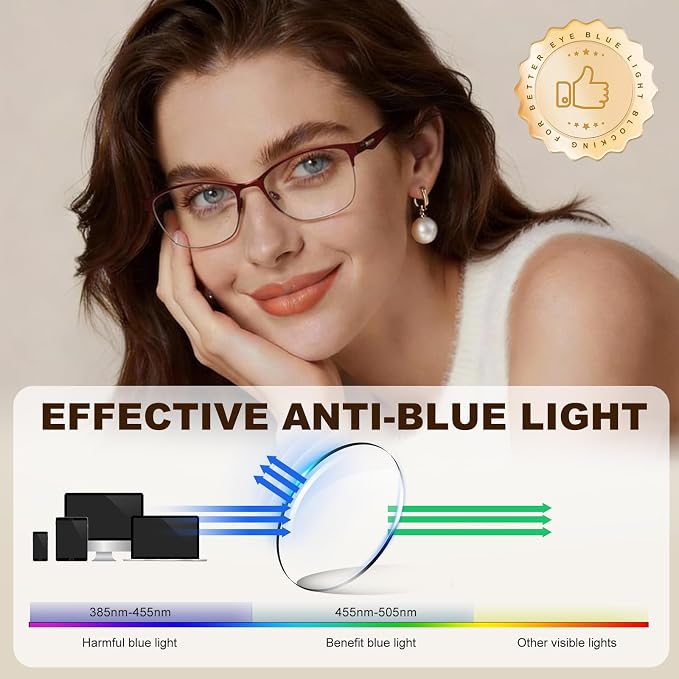 SKYOAK 2 Pack Stylish Progressive Reading Glasses for Women, Metal Half Frame Fashion Anti UV400/Eye Strain Computer Readers, Cat Eye Modern Design Ladies No-Line Multifocal Eyeglasses, +2.0
