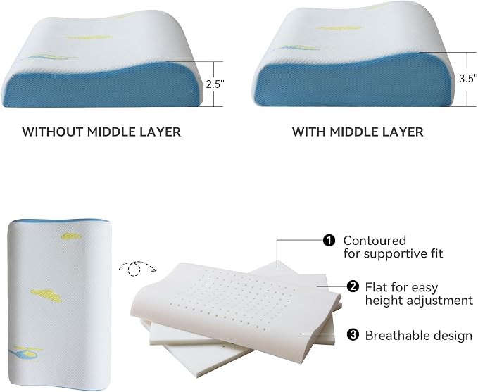 Hcore Memory Foam Pillow for Sleeping, Small Travel, Adjustable, Breathable and Soft, CertiPUR-US Certified, 12x20 lnch
