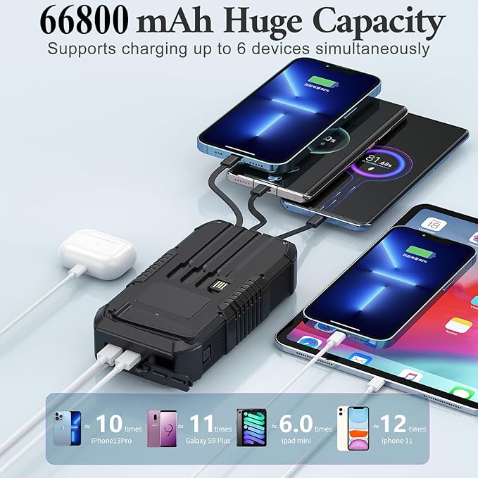 Solar Power Bank 66800mAh Built in Hand Crank and 4 Cables 22.5W Fast Charge, Camping Essentials with SOS/Strobe/Strong Flashlights, Compass Portable Charger (Black)