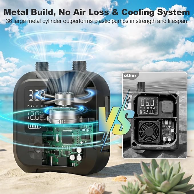 Paddle Board Pump Electric Portable,Rechargeable 22 PSI SUP Air Pump,Dual Power 7800mAh,12V DC Car Plug,Inflation Deflation,Auto-Off,for Paddleboard,Kayak,Kite,Tent,Kayaks
