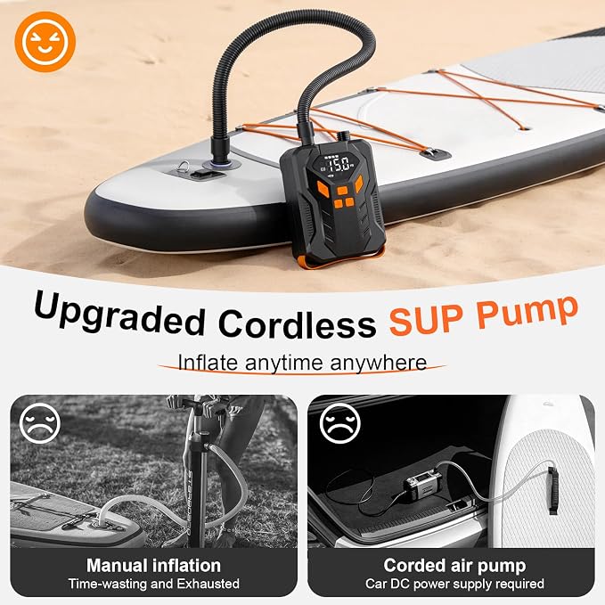 Electric Paddle Board Pump,Rechargeable 20PSI High Pressure SUP Air Pump with Storage Bag and Led,Intelligent Dual Stage Inflation & Deflation,Suitable for Stand Up Paddle Boards,Boats,Kayaks