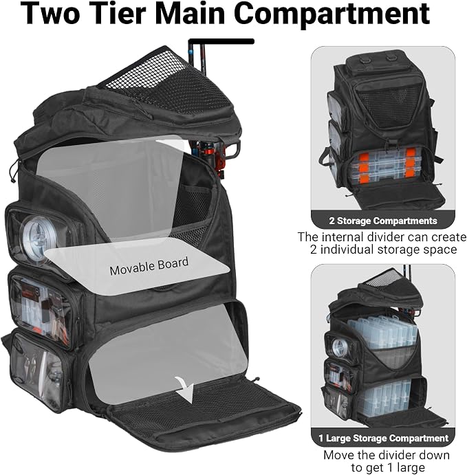 kokkoya 40L Fishing Backpack Tackle Box Back Pack Tacklebox for Men Dad with 2 Rod Holders Two Tier Storage 3 Clear Pockets Kayak Fishing