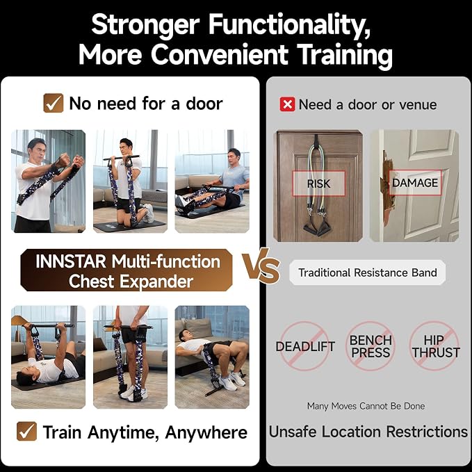Innstar Multi-Function Resistance Bands for Working Out, Push Up Exercise Bands Resistance Bands Set for Bench Press Gym Equipment, Home Workout, Travel Portabl