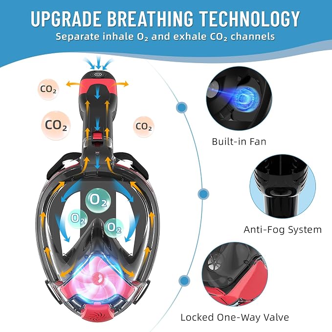 Electric Full Face Snorkel Mask for Adults, Fan-Assisted Airflow Snorkeling Gear, 180° Panoramic Anti-Fog View, Dry Top Leak-Resistant Design with Camera Mount for Beach Vacation