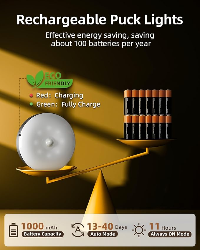 EZVALO Under Cabinet Lighting, 1000mAh Rechargeable Puck Lights with Remote, 3 Color Temps & 12 RGB Motion Sensor Closet Lights, Dimmable Under Cabinet Lights for Kitchen, Cabinets, Closet (3 Packs)