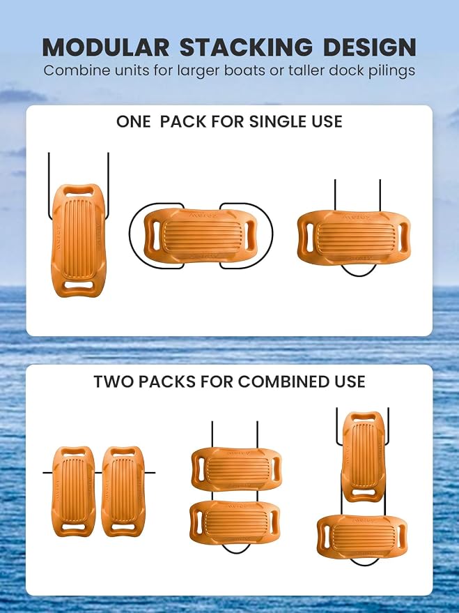 Zeraty Solid EVA Boat Fenders 1-2-4 Packs, 17''x8'' No-Deflation Dock Bumpers with Adjustable Ropes, Modular Stackable Non-Rolling Marine Hull Protector for Pontoon, Yacht, Bass, Jet Ski and Jon Boats