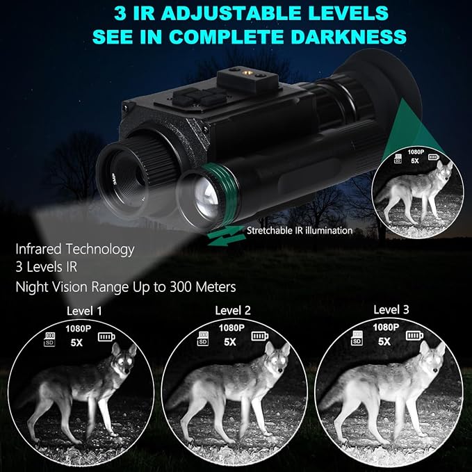 Night Vision Goggles Head or Helmet Mounted Monocular - 1080P HD Photo and Video Recording with 5X Digital Zoom & Adjustable Infrared 940nm IR, Night Vision 300M for Hunting, Camping, Surveillance